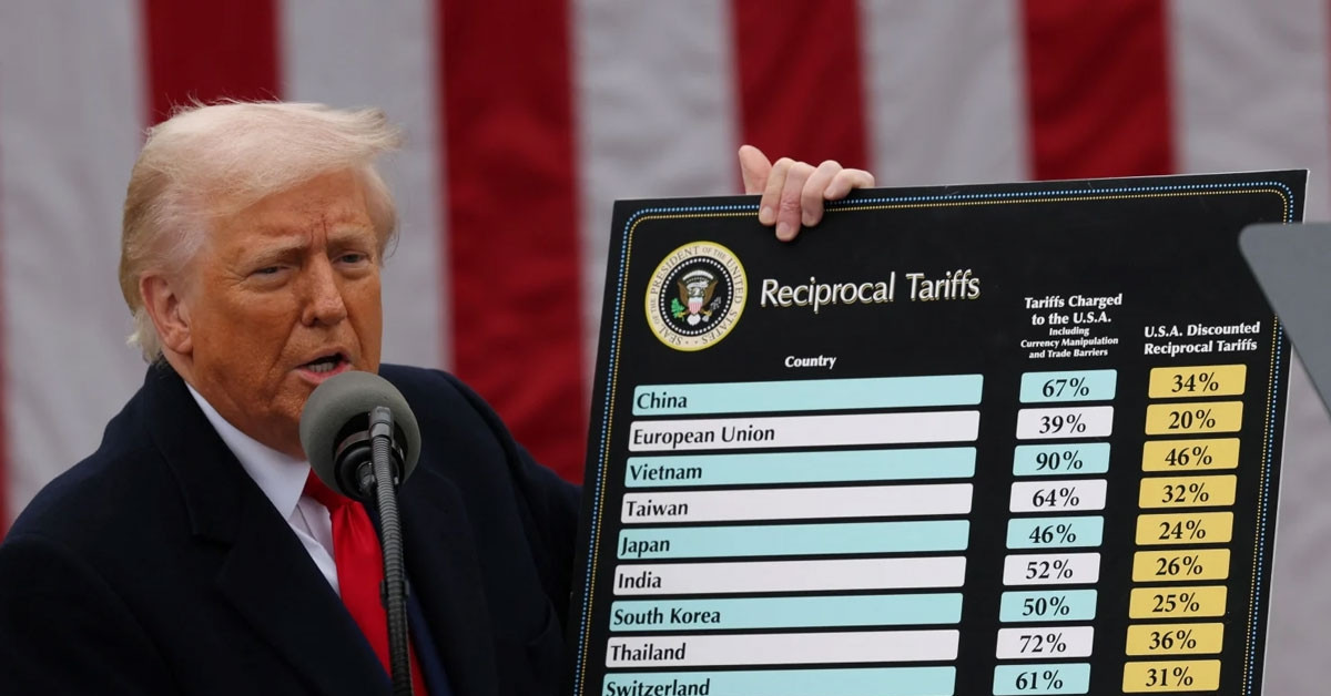 You are currently viewing Tòa án ‘tuýt còi’ thuế đối ứng ông Trump: Giá vàng suy yếu