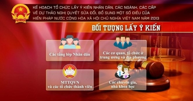 Read more about the article 99,75% ý kiến tán thành nội dung dự thảo Nghị quyết sửa đổi, bổ sung Hiến pháp