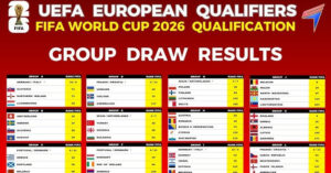 Read more about the article Bảng xếp hạng vòng loại World Cup 2026 khu vực châu Âu mới nhất