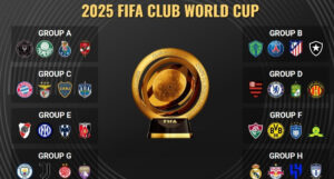 Read more about the article Danh sách 32 đội dự FIFA Club World Cup 2025