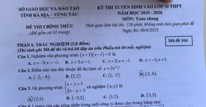 Read more about the article Đề thi môn Toán vào lớp 10 tỉnh Bà Rịa