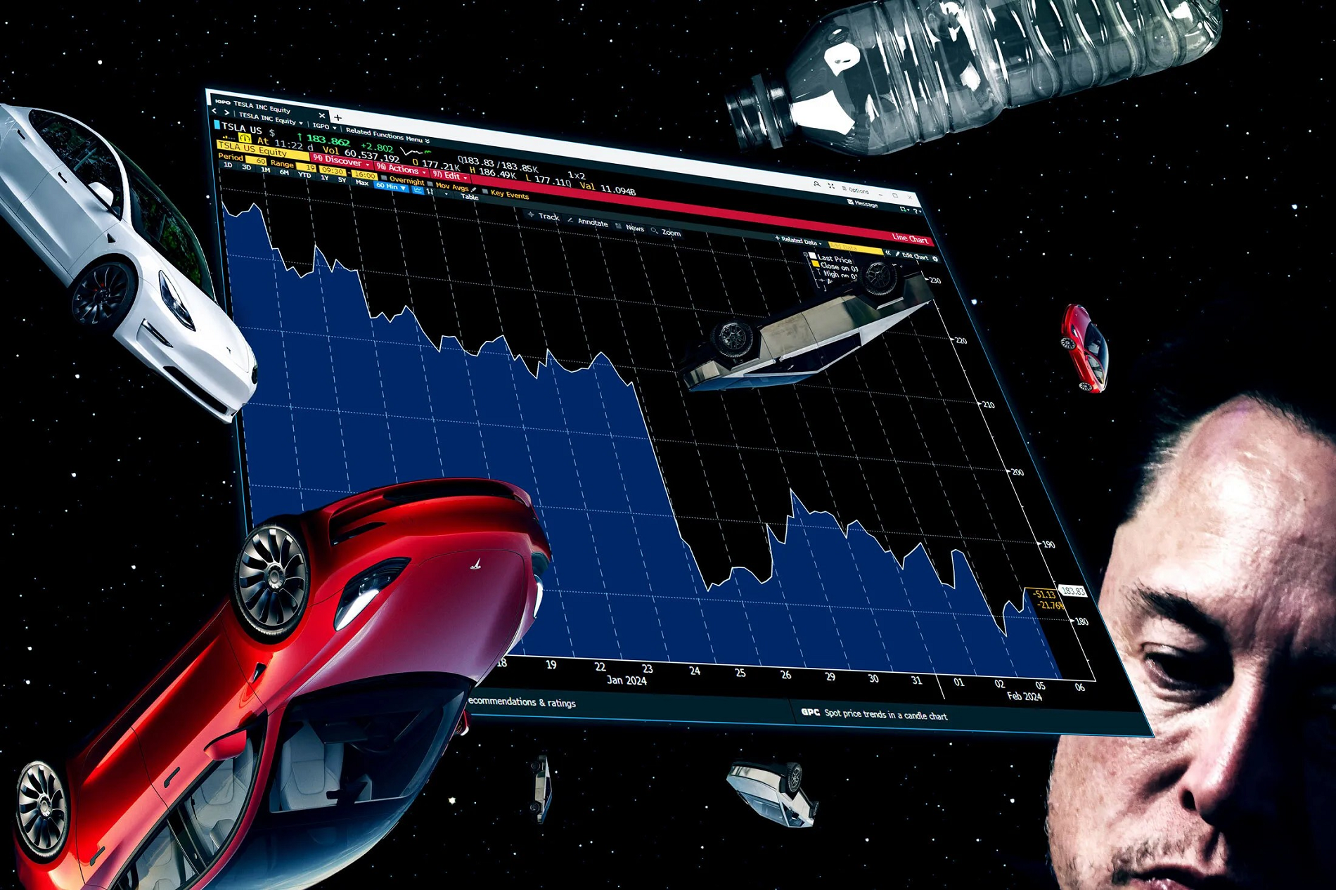 Read more about the article Tesla ‘bốc hơi’ 152 tỷ USD sau màn đấu khẩu giữa ông Trump và Musk