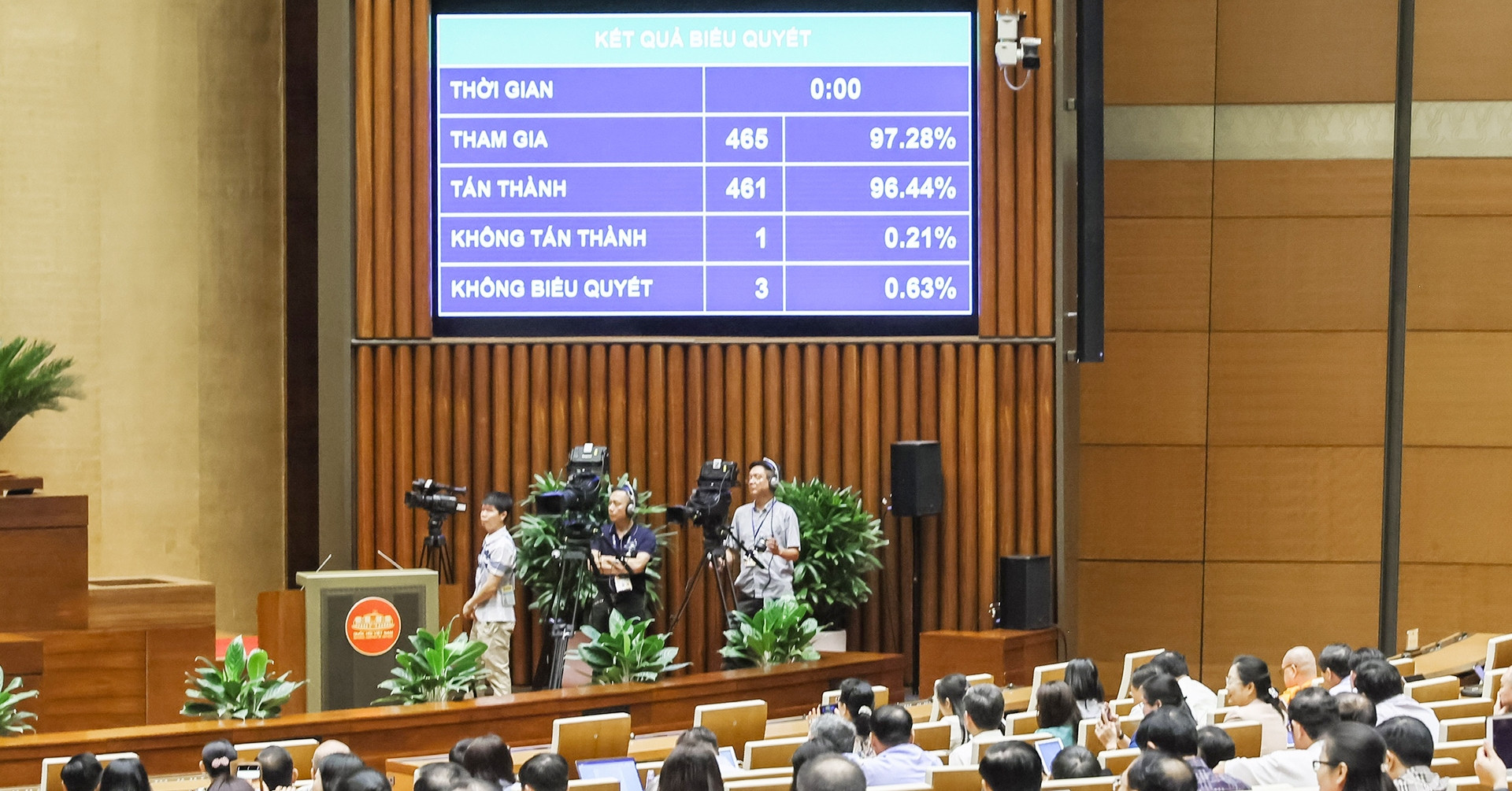 You are currently viewing Quốc hội thông qua Nghị quyết ‘lịch sử’ sáp nhập tỉnh, thành