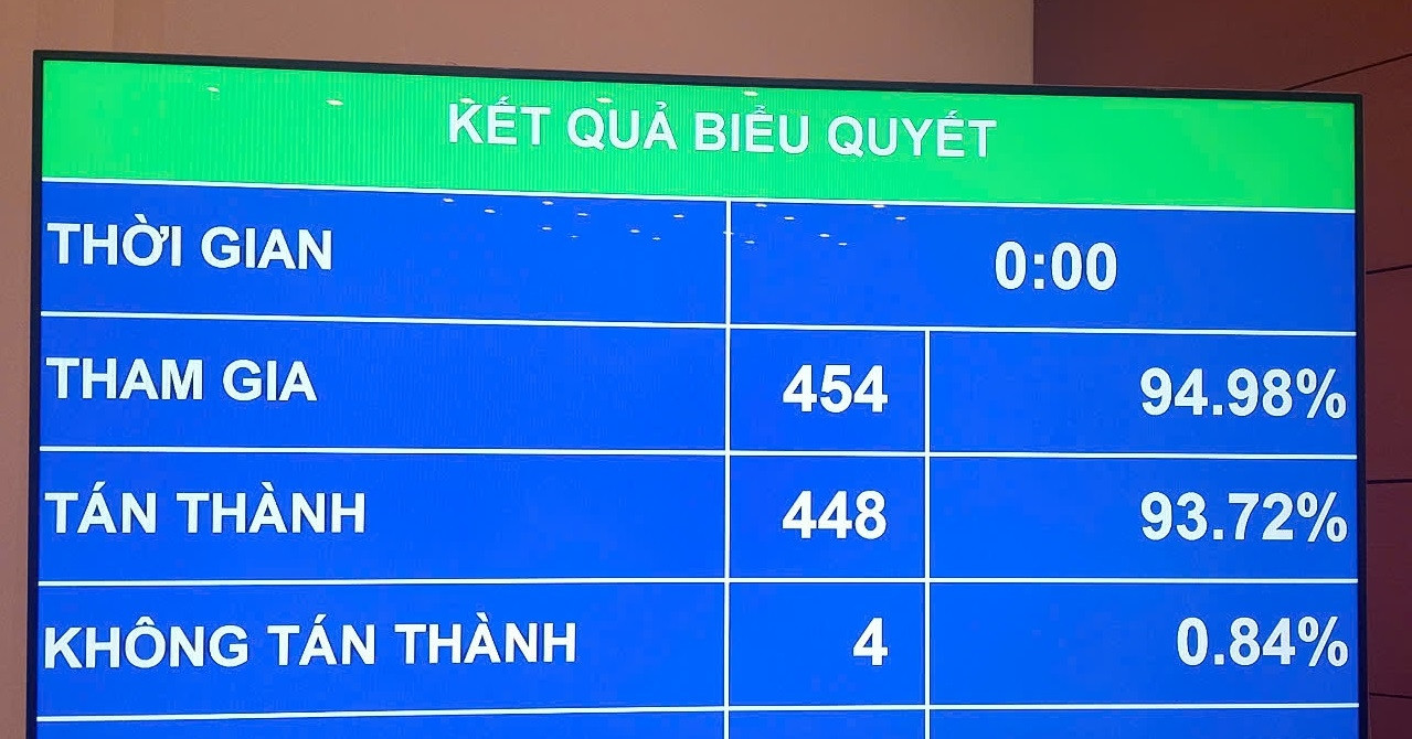 You are currently viewing Tăng thuế tiêu thụ đặc biệt với rượu, bia, thuốc lá, đồ uống có đường