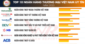 Read more about the article Top 10 Ngân hàng thương mại Việt Nam uy tín năm 2025